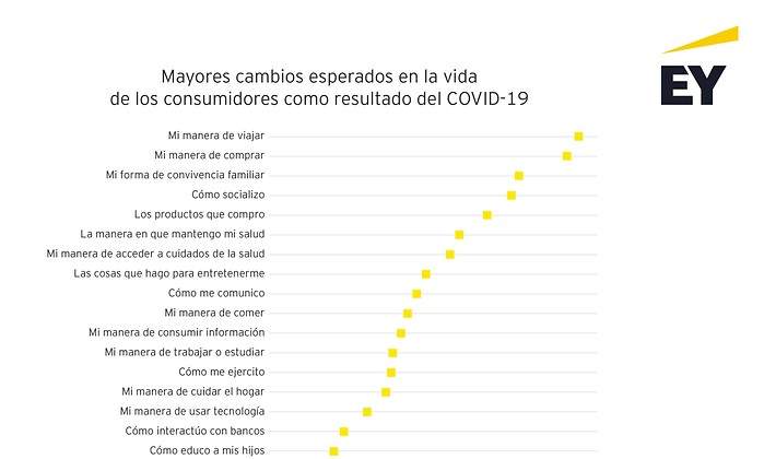 cambios-esperados.jpg