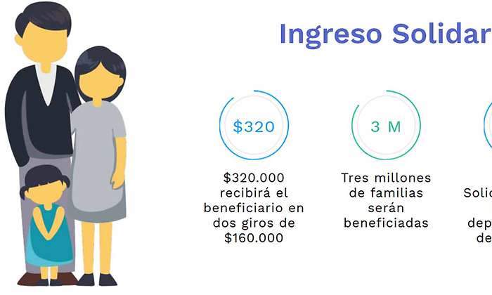 Ingreso-Solidario.jpg