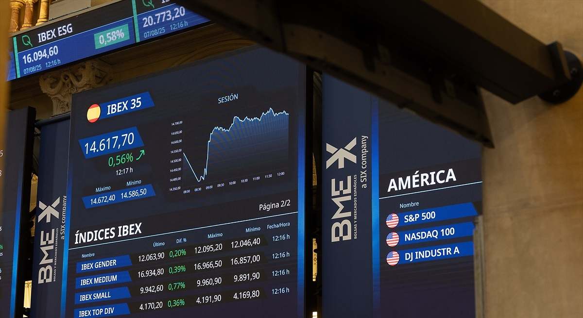 El secreto del Ibex: los dividendos disparan su rentabilidad un 128% desde 2007