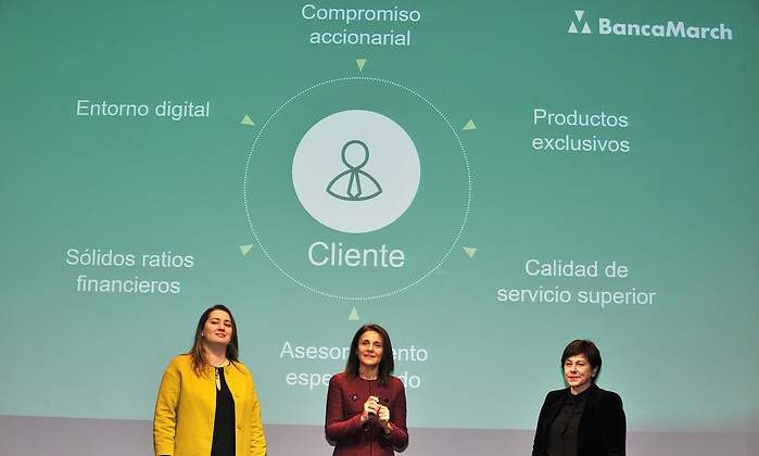 Equipo-de-directivas-Estrategia-Digital-de-Banca-March.jpg