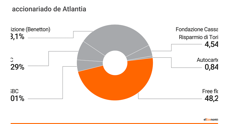 portada_atlantia.gif