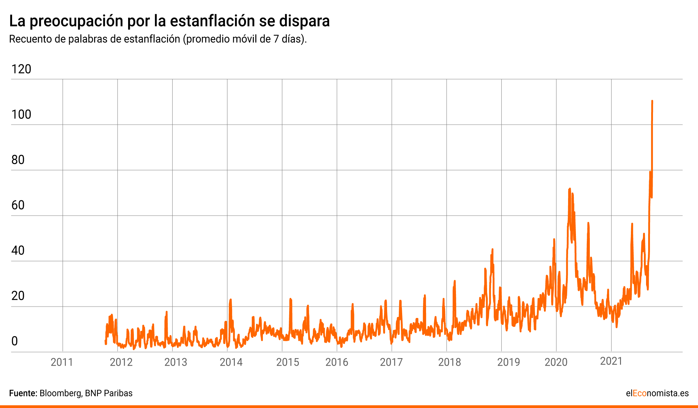 estanflacion_europa.gif