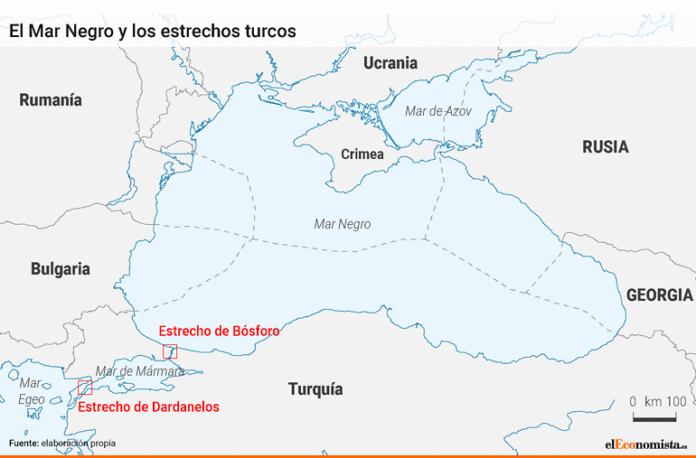 Mar Negro Turquía Rusia transporte