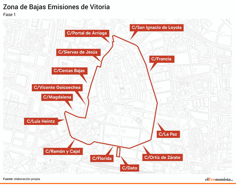 Vitoria Zona de Bajas Emisiones Fase 1.