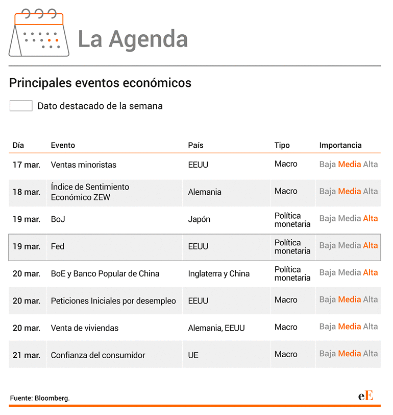 Agenda semanal