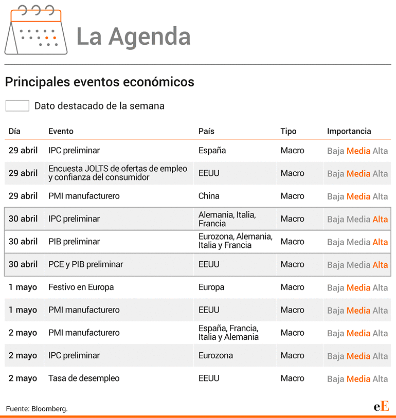 Agenda semanal