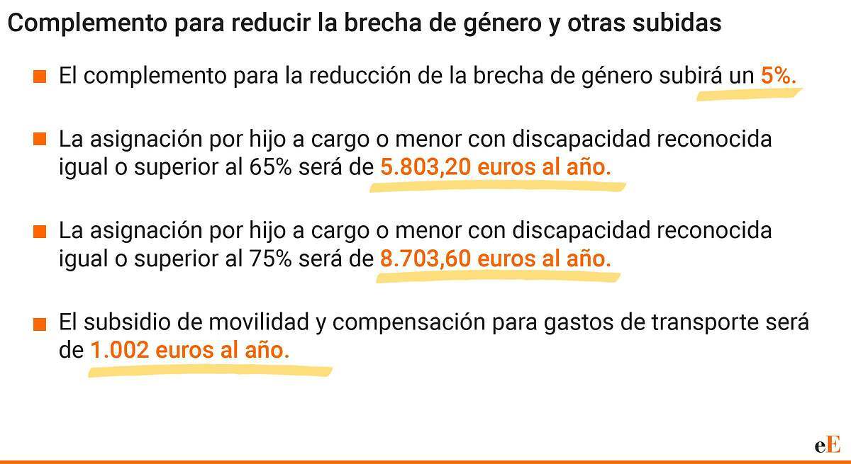 Otras subidas