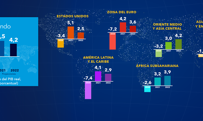 cifras-fmi.png