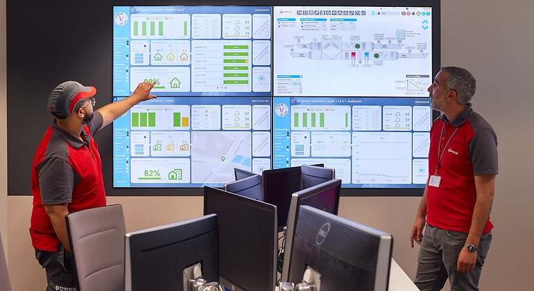 Centro de soluciones inteligentes Hubgrade.
