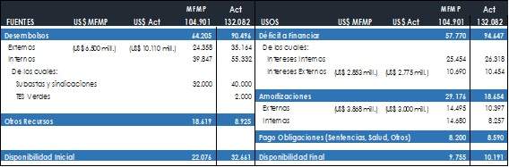 balance-fiscal.jpg