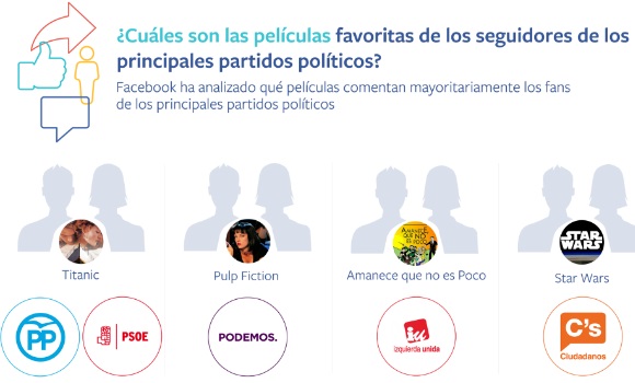 peliculas-favoritas-votantes-facebook.jpg