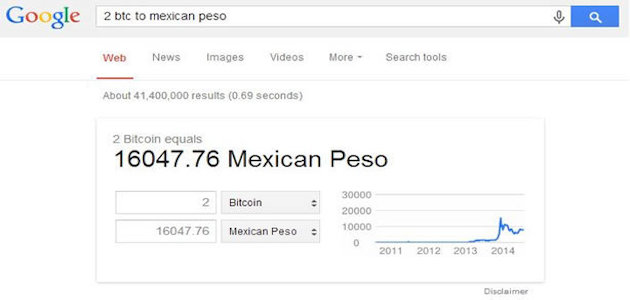 Google Añadió Bitcoin A Su Convertidor De Divisas Bitcoin A Su Convertidor De Divisas