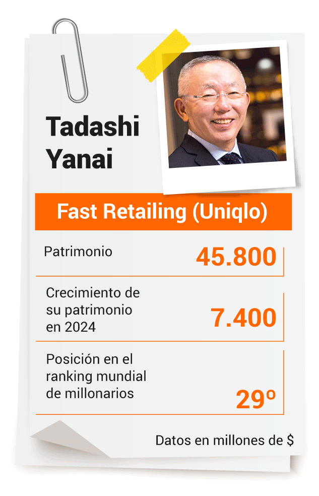 Tadashi Yanai