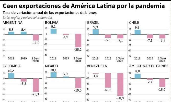 exportaciones.jpg