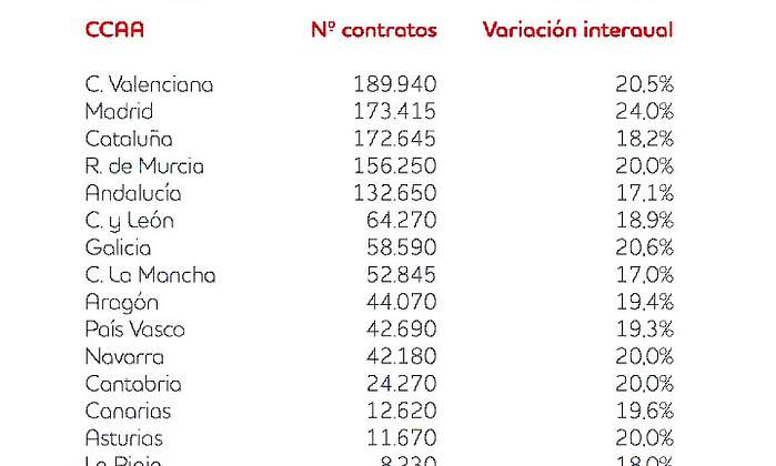 infografiaadecco