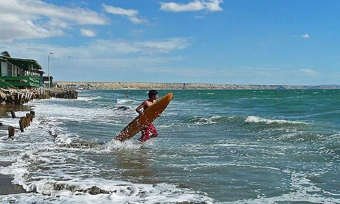 Playas