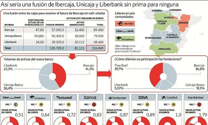 grafico-mapa-bancario.jpg