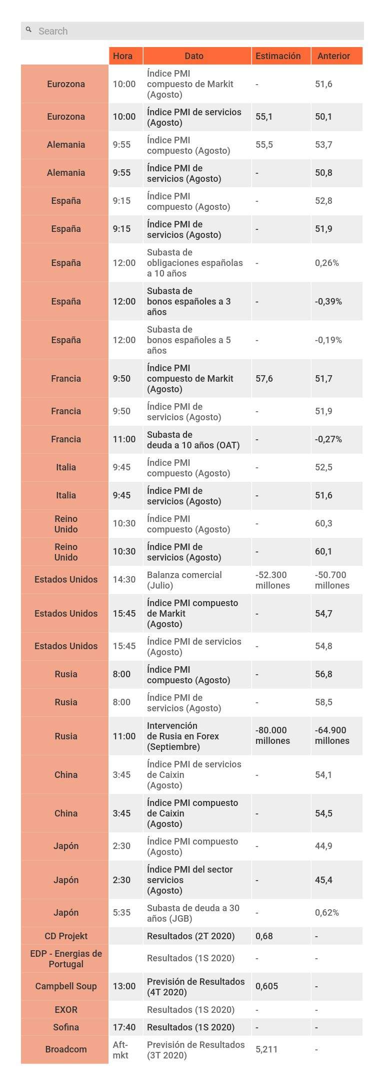 Agenda