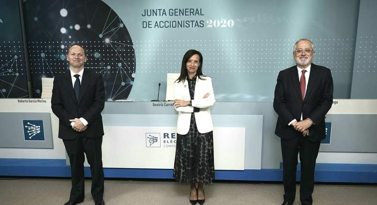 REE-Junta-General-Accionistas2020.jpg