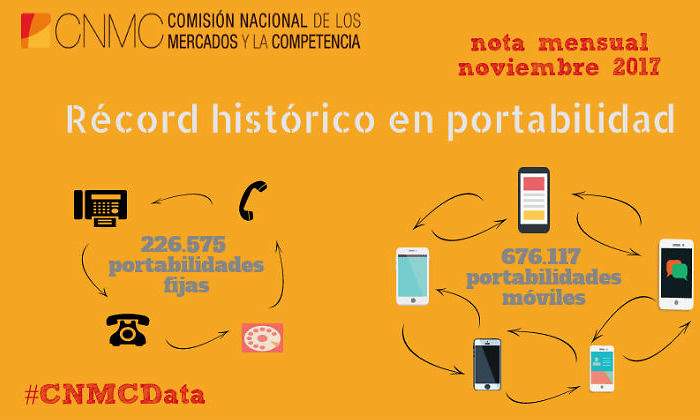 portabilidad-noviembre-2017.jpg