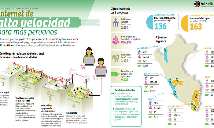 infografia.png