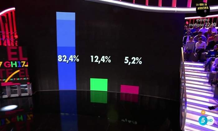 porcentajes-ciegos-gh17.jpg