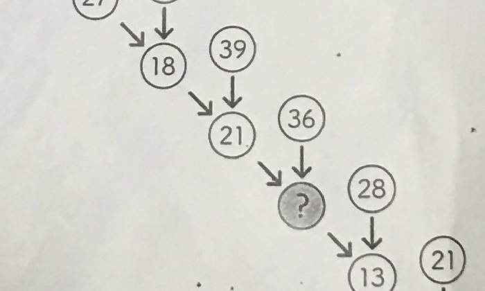 problema-matematico