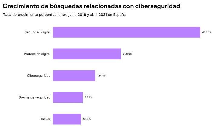 Ciberseguridad-2-1.jpg