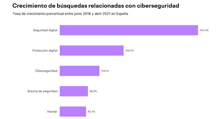 Ciberseguridad-2-1.jpg
