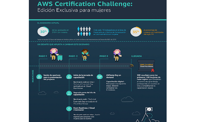 aws-certificacion.png