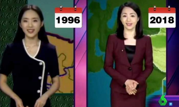 tiempo-china-zapeando.jpg