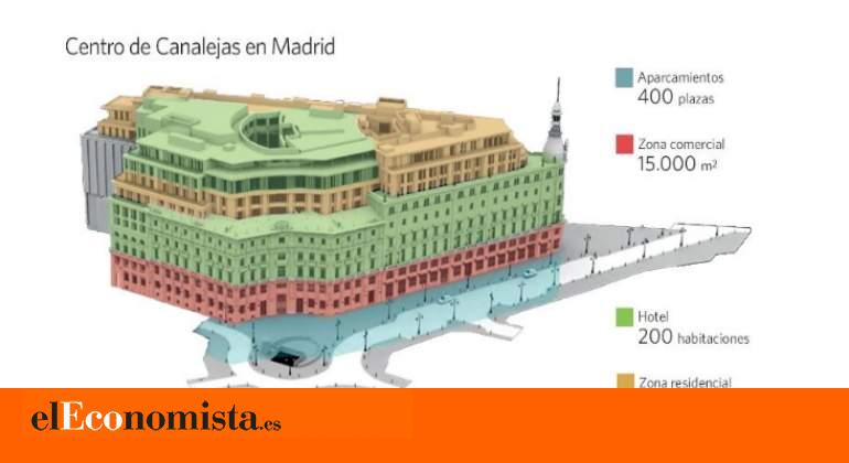 canalejas juguetes