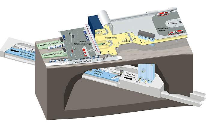 Ilustracion-estacion-de-metro-de-Gullmarsplan-copia.jpg