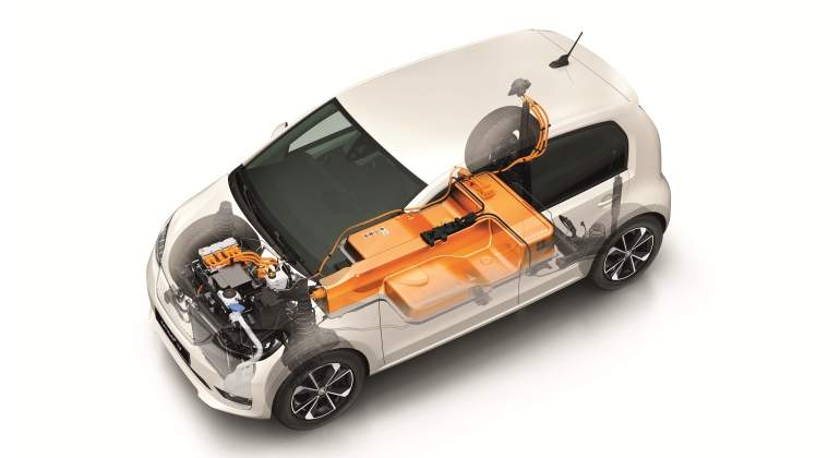 Disposición de la bateria del Skoda Citigo-E iV.