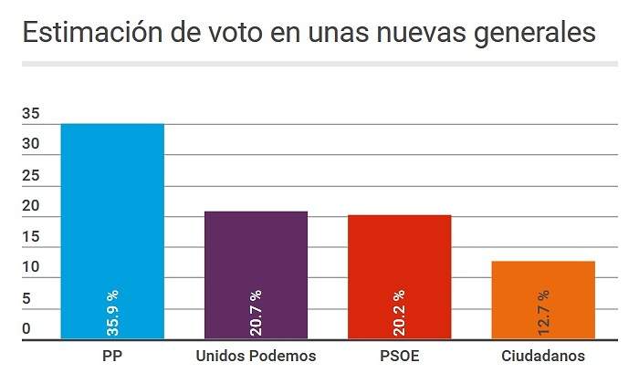 encuesta-diciembre-celeste-tel.jpg