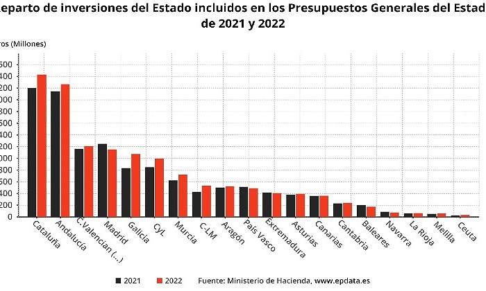Inversiones.jpg