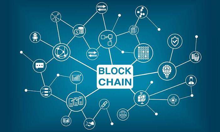 blockchain-redes-graficos-770-dreamstime.jpg