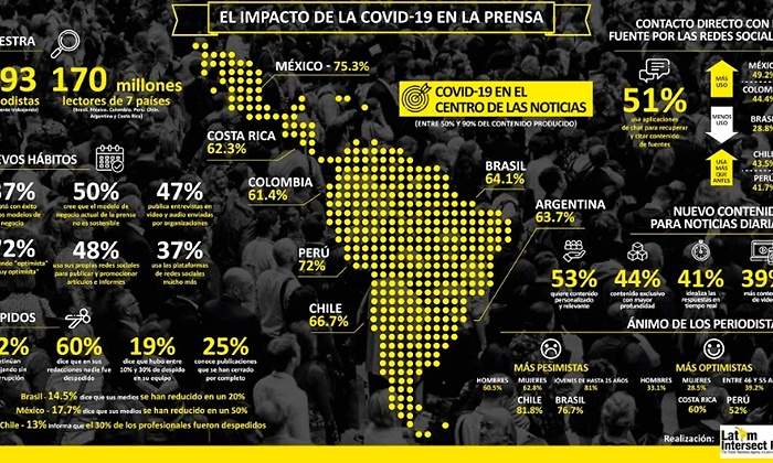 encuesta prensajpg