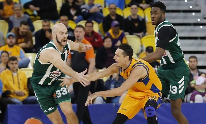 gran-canaria-panathinaikos-2019-efe.jpg