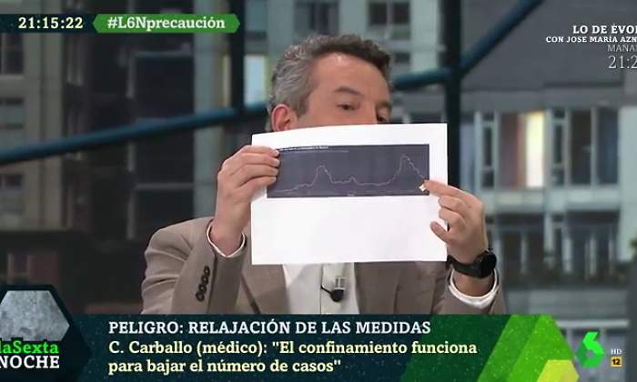 carballo-grafico.jpg