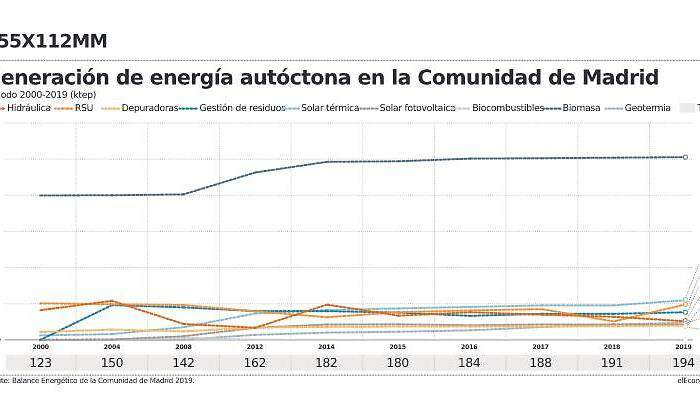 energia-generada.jpg