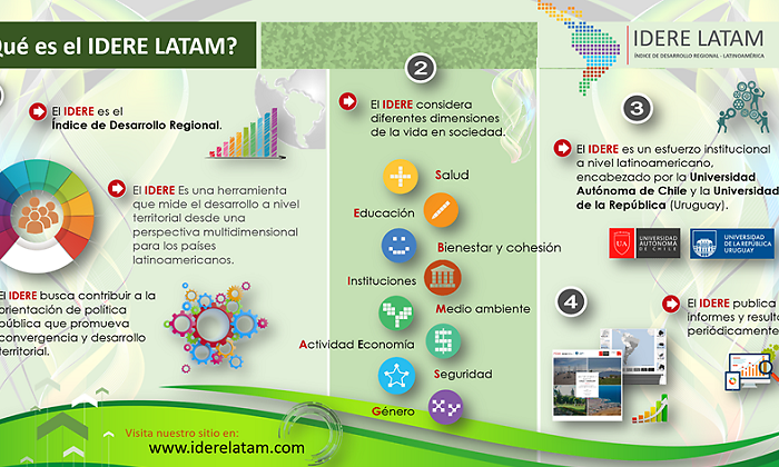 idere-latam.png