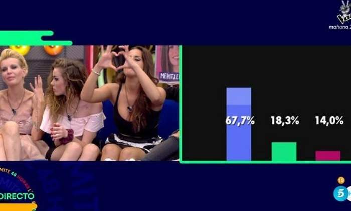 barbara-gh17-porcentajes.jpg