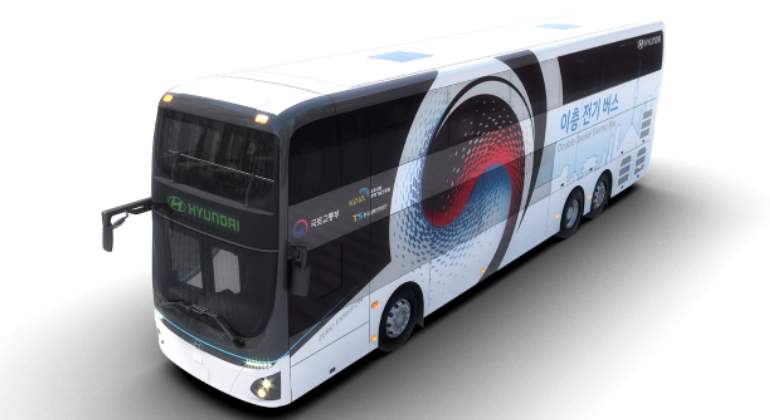 Autobús eléctrico de Hyundai de dos pisos.
