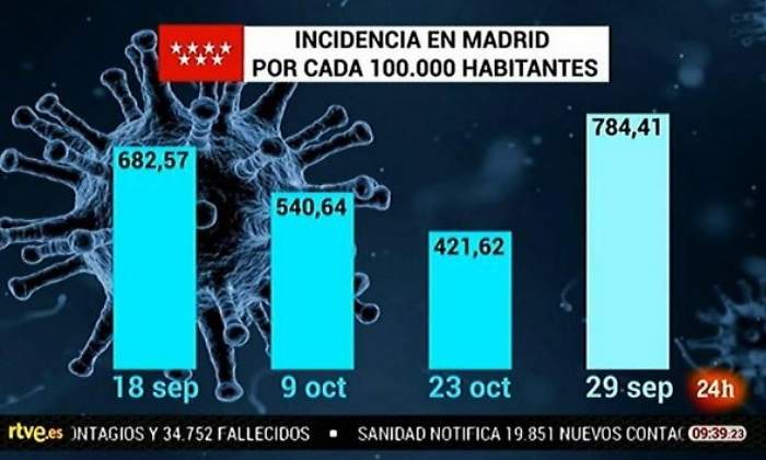 grafico-coronavirus-tve.jpg