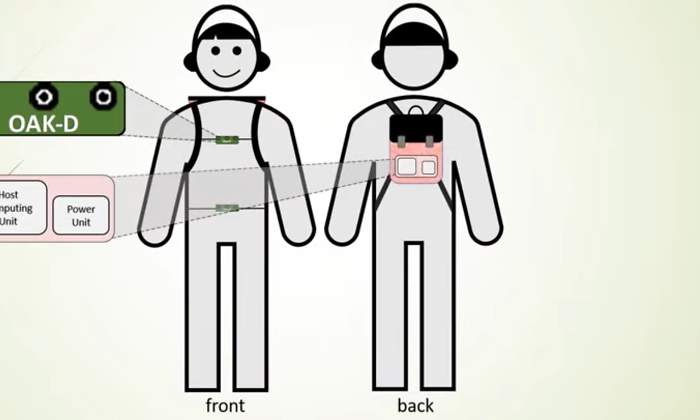 mochila-visibilidad-reducida-boceto-intel.jpg
