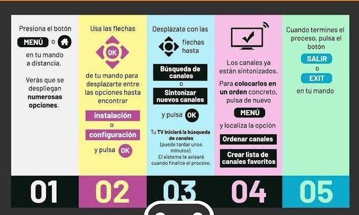 resintonizar-tdt-770-420-ok.jpg
