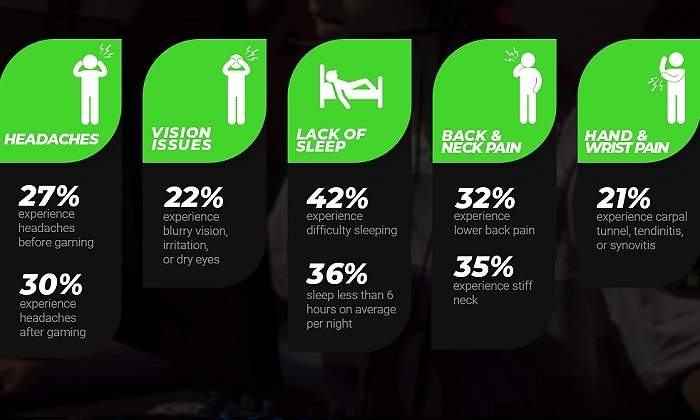 Razer-Wellness_1080x1080_ailmentscombined.jpg