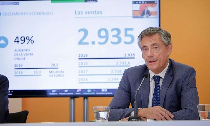 Juan-Luis-Durich-Consum-resultados-2019-770.jpg