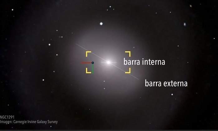 galaxia-muneca-rusa.jpg